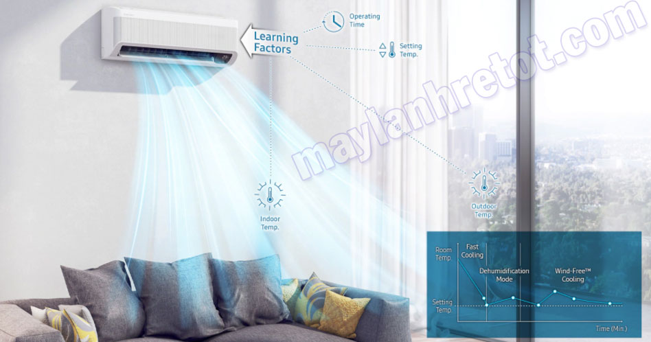 may-lanh-samsung-ar24