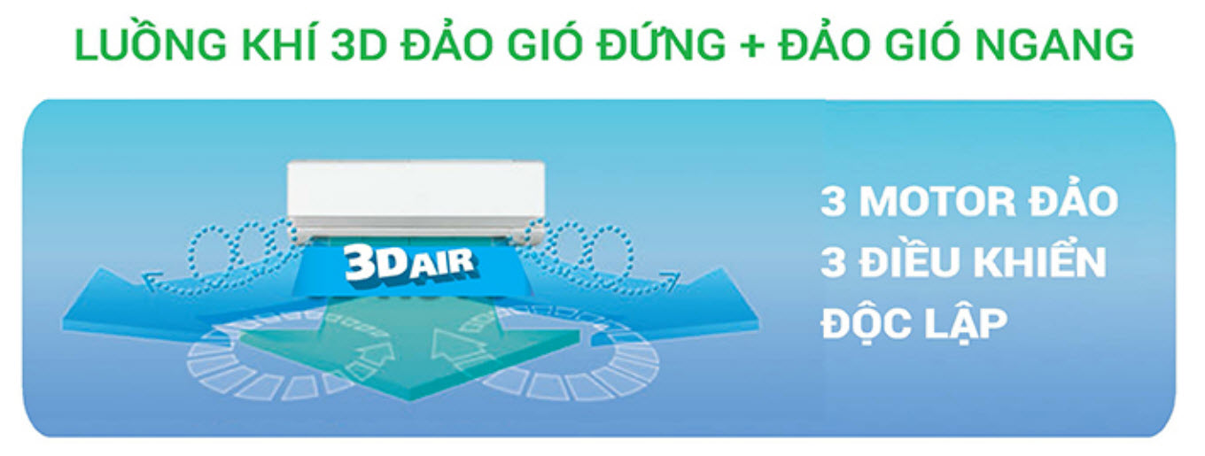 luong_gio_3d_mitsubishi_heavy