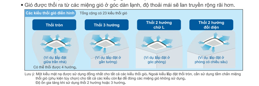 gio_thoi_da_huong_daikin_fcnq