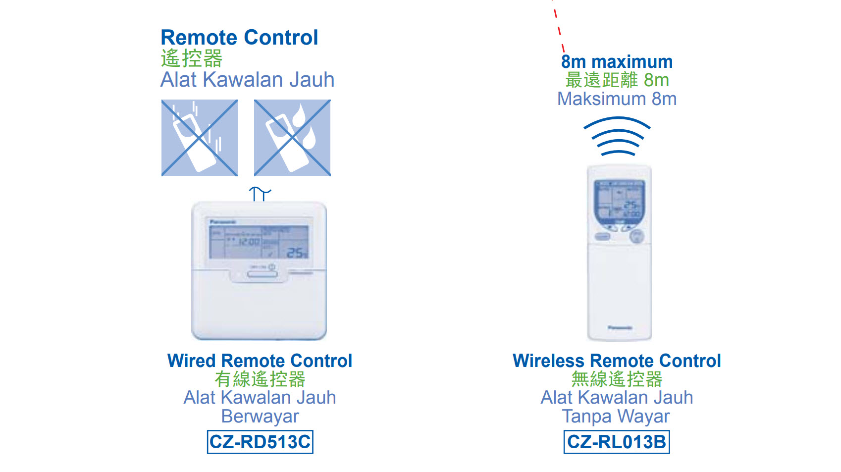 remote_panasonic_1