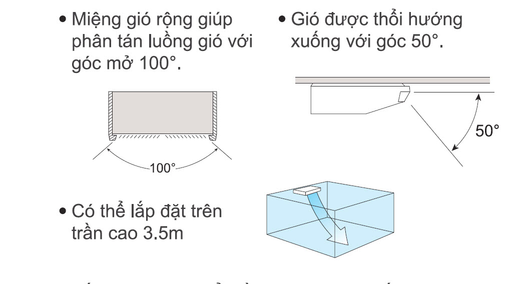 mieng_gio_ap_tran_daikin