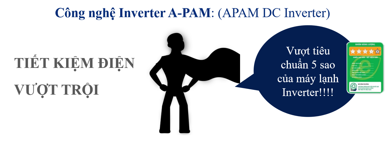 may_lanh_electrolux_inverter_esv18cro_a1_2_0hp__1