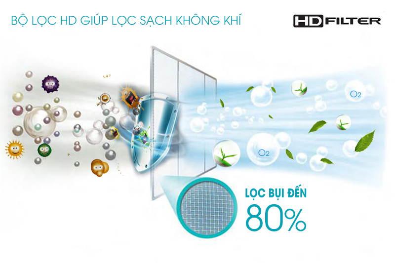may_lanh_electrolux_inverter_esv18cro_a1_2_0hp__2