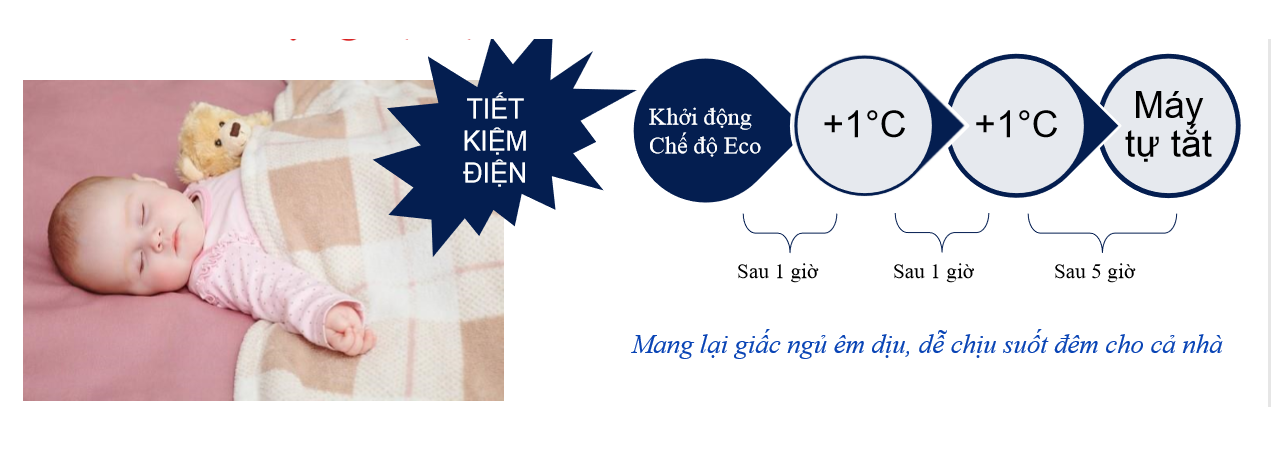 may_lanh_electrolux_inverter_esv18cro_a1_2_0hp__2