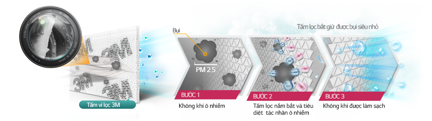 may_lanh_lg_inverter_1_5_hp_v13apb_7