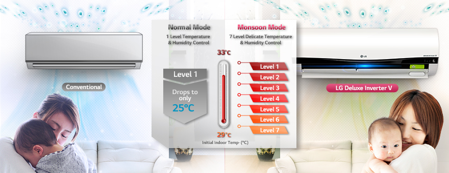 may_lanh_lg_inverter_1_5_hp_v13apb_8