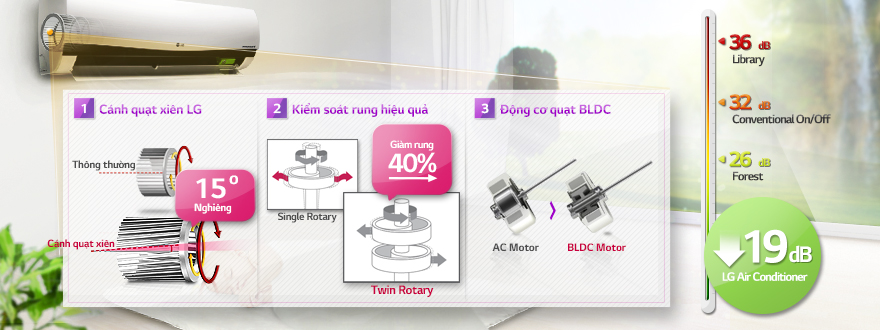 may_lanh_lg_inverter_1_5_hp_v13apb_9