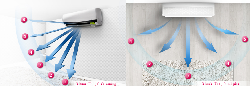 may_lanh_lg_inverter_1_5_hp_v13apb_12