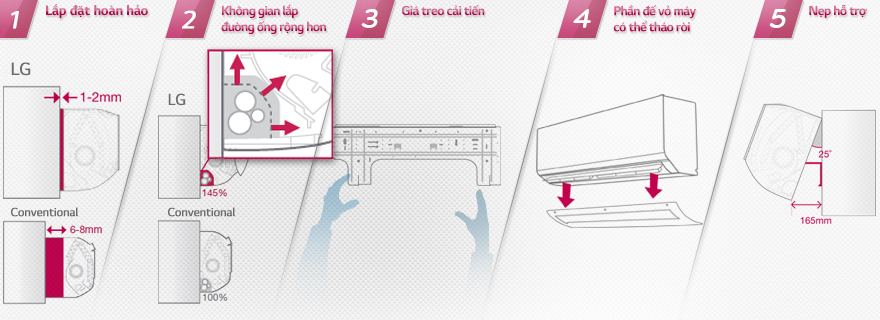 may_lanh_lg_inverter_1_5_hp_v13apb_16
