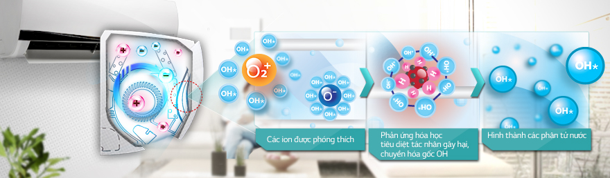 may_lanh_lg_inverter_1_5_hp_v13apb_5